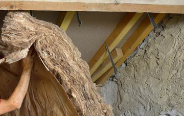City pitched roof insulation costs